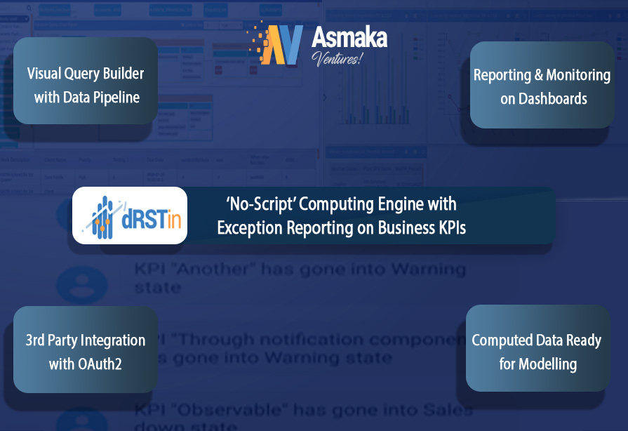 dRSTin Framework